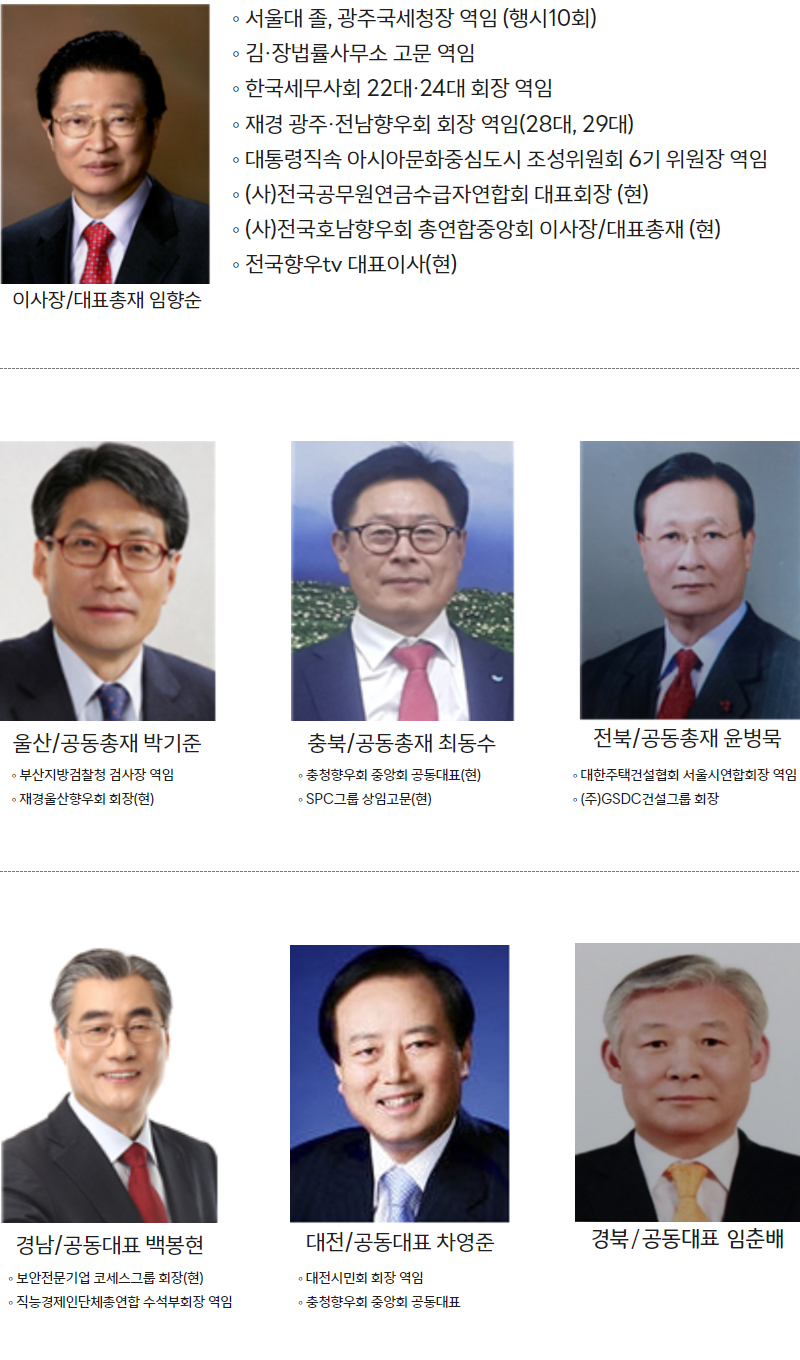 총재단