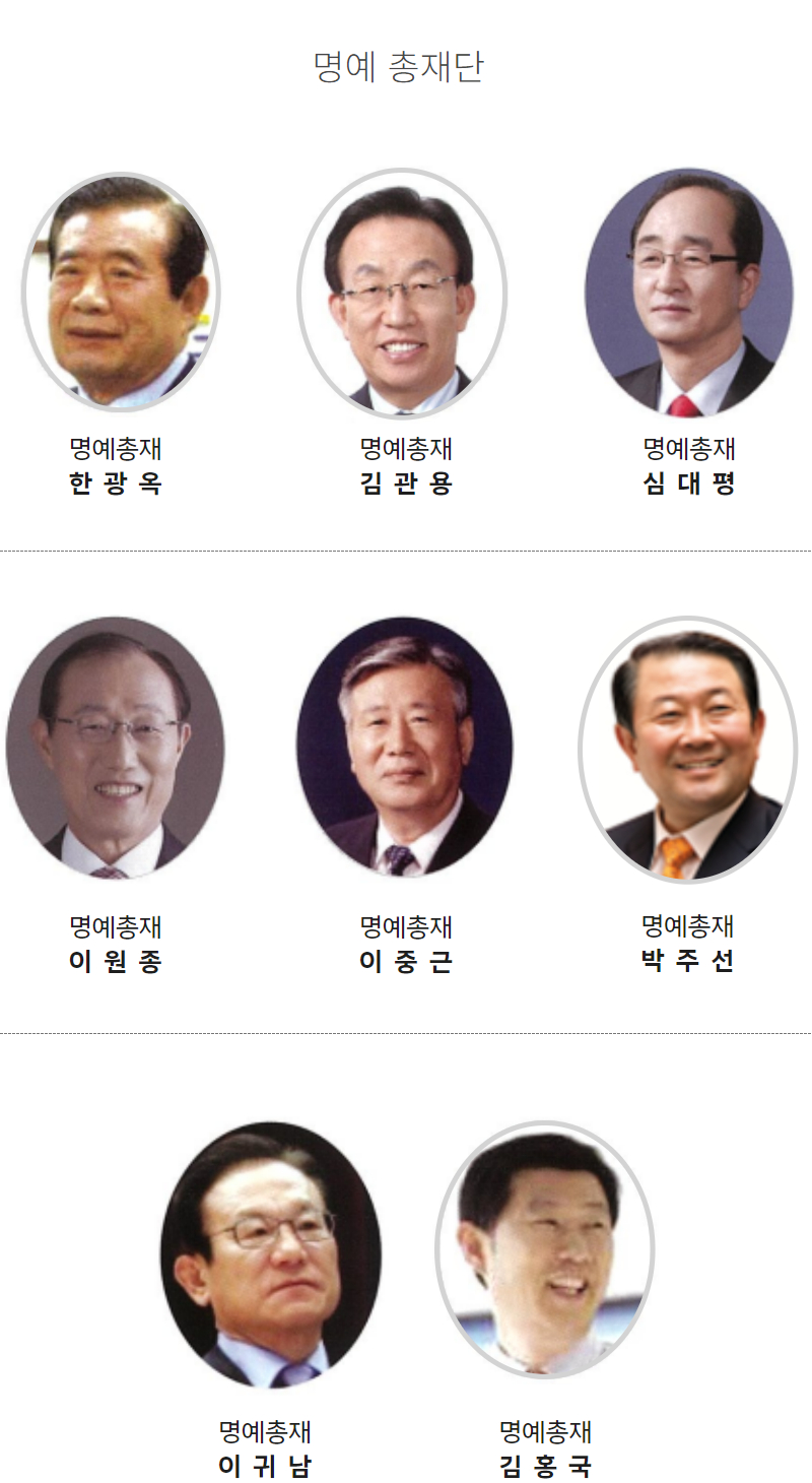 총재단